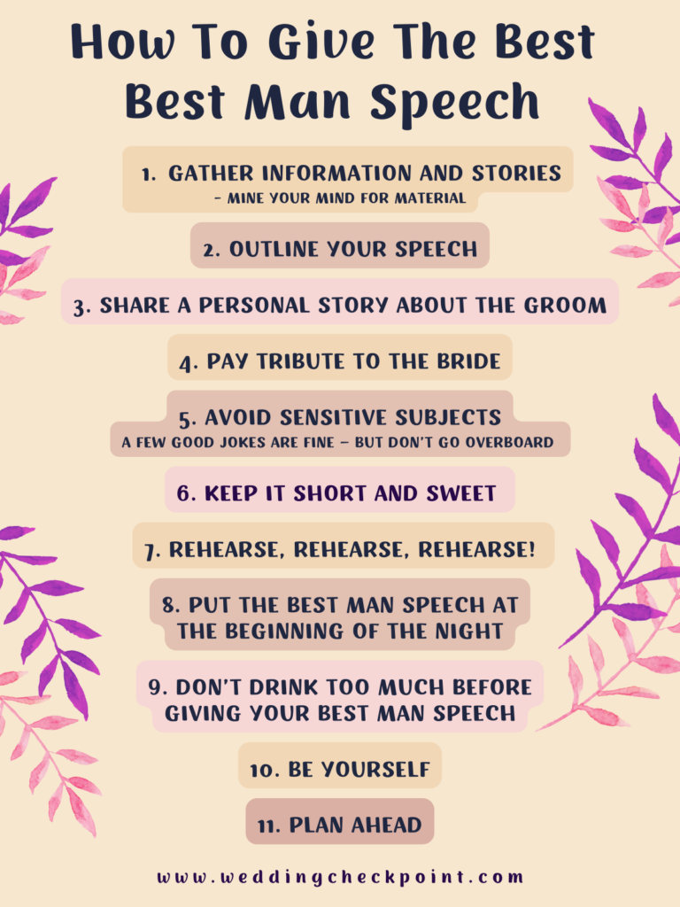 Best Man Speech flow chart Step-by-step guide on how to give the best best man speech with key tips like gathering stories, outlining the speech, and paying tribute to the bride