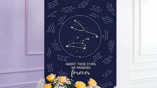 Navy star map guestbook with constellations in a circular chart, surrounded by handwritten messages, on a white wall.