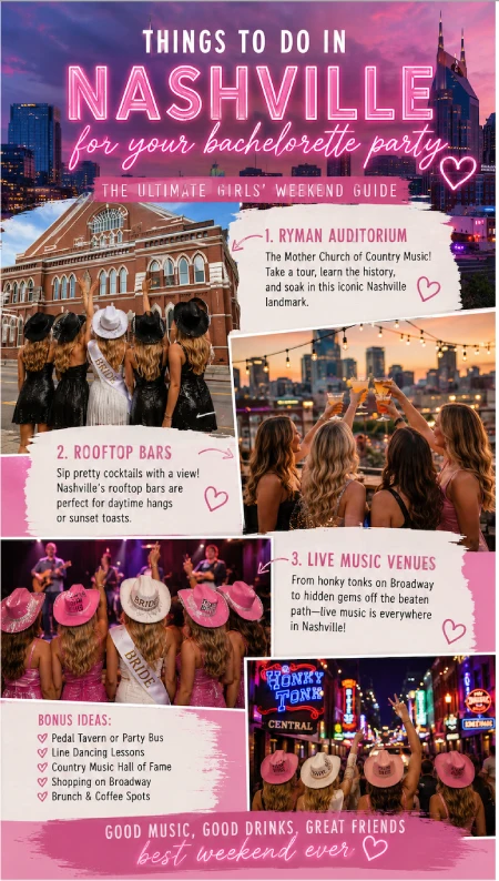 Things to do in Nashville for a bachelorette party guide featuring the Ryman, rooftop bars, Broadway nightlife, and live music