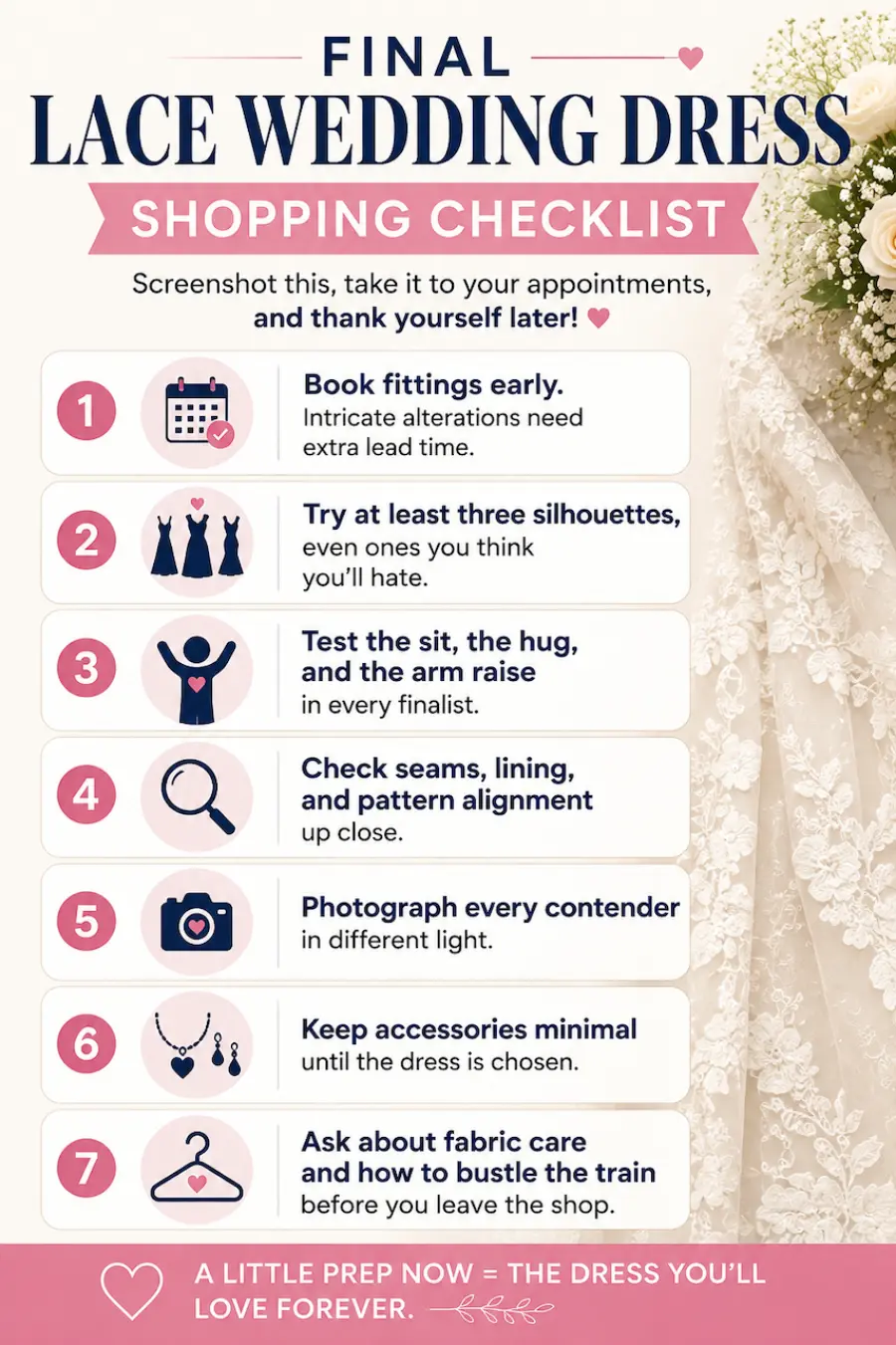 12 Timeless Lace Wedding Dress Styles We Love 18 Infographic with a lace wedding dress shopping checklist covering fittings, silhouettes, photos, alterations, and fabric care