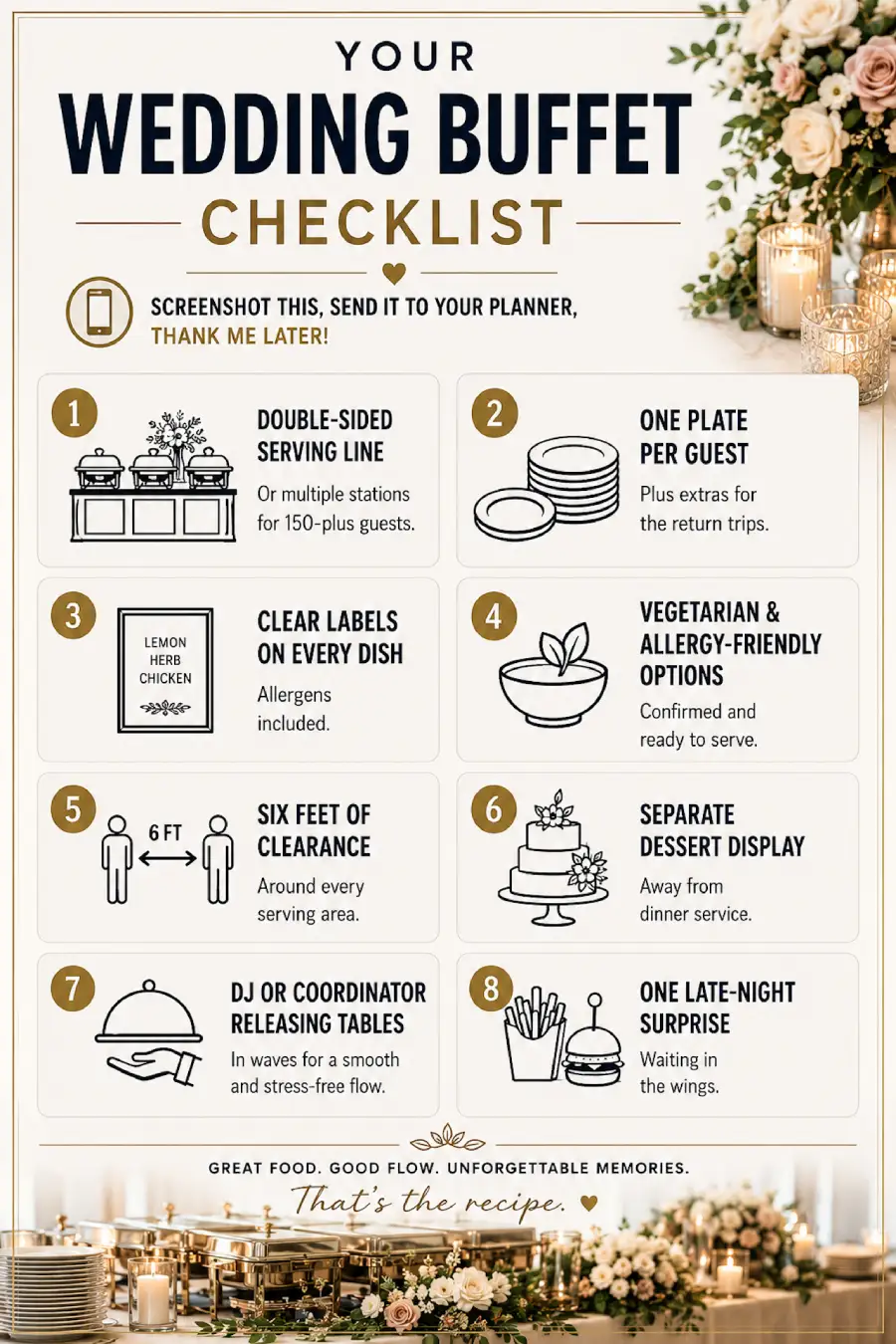 Wedding buffet checklist infographic with serving line, labels, allergy options, dessert station, and guest flow planning